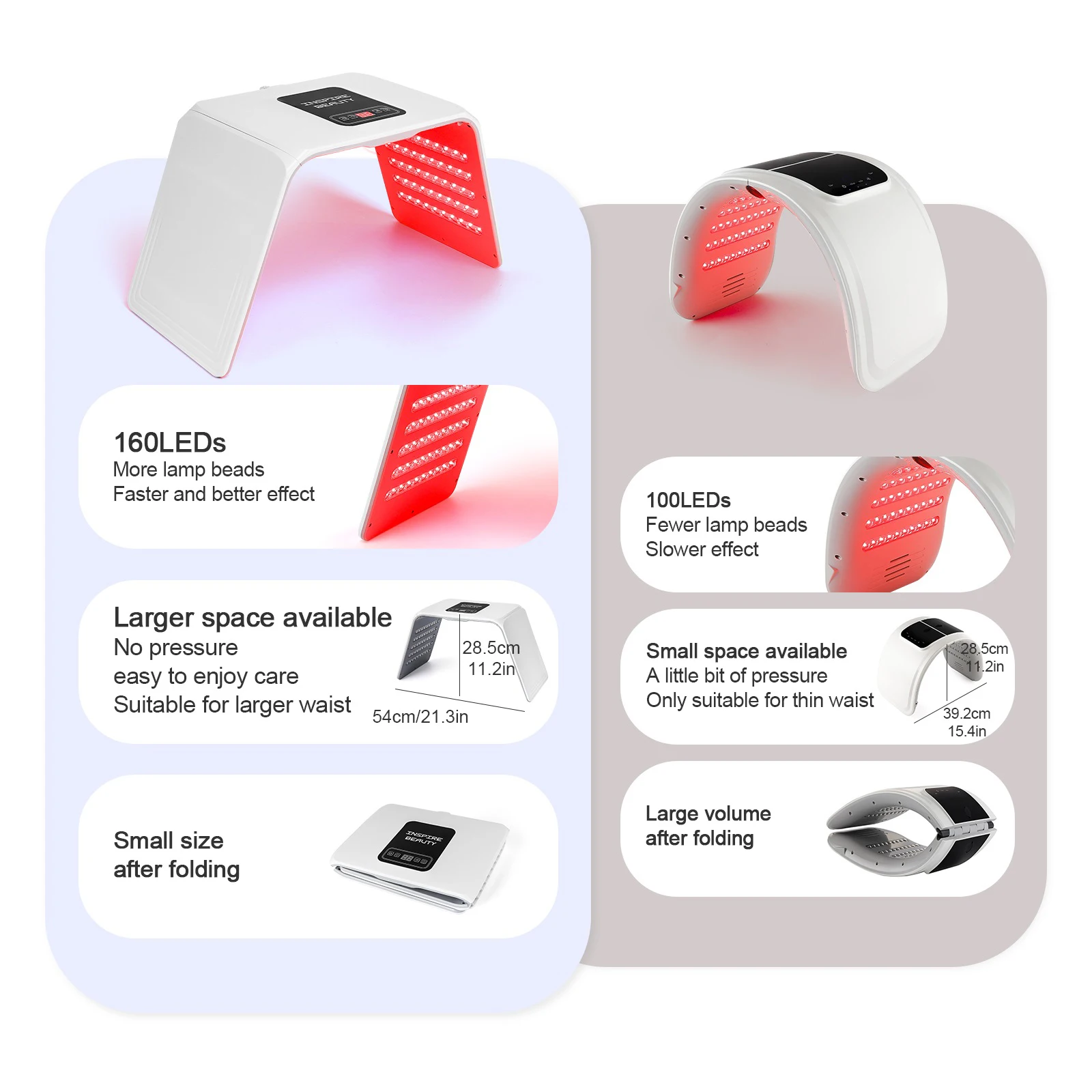 Ohmistry GlowTunnel™ 7-Color LED Photon Skin Rejuvenation Machine - Image 7