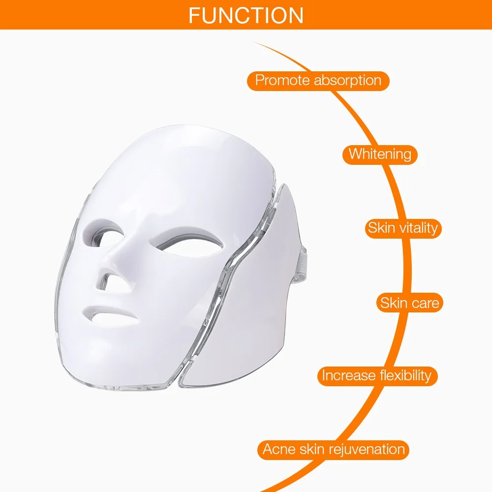 Ohmistry Dermaphoton™ 7-Color LED Mask for Anti-Aging & Acne - Image 2