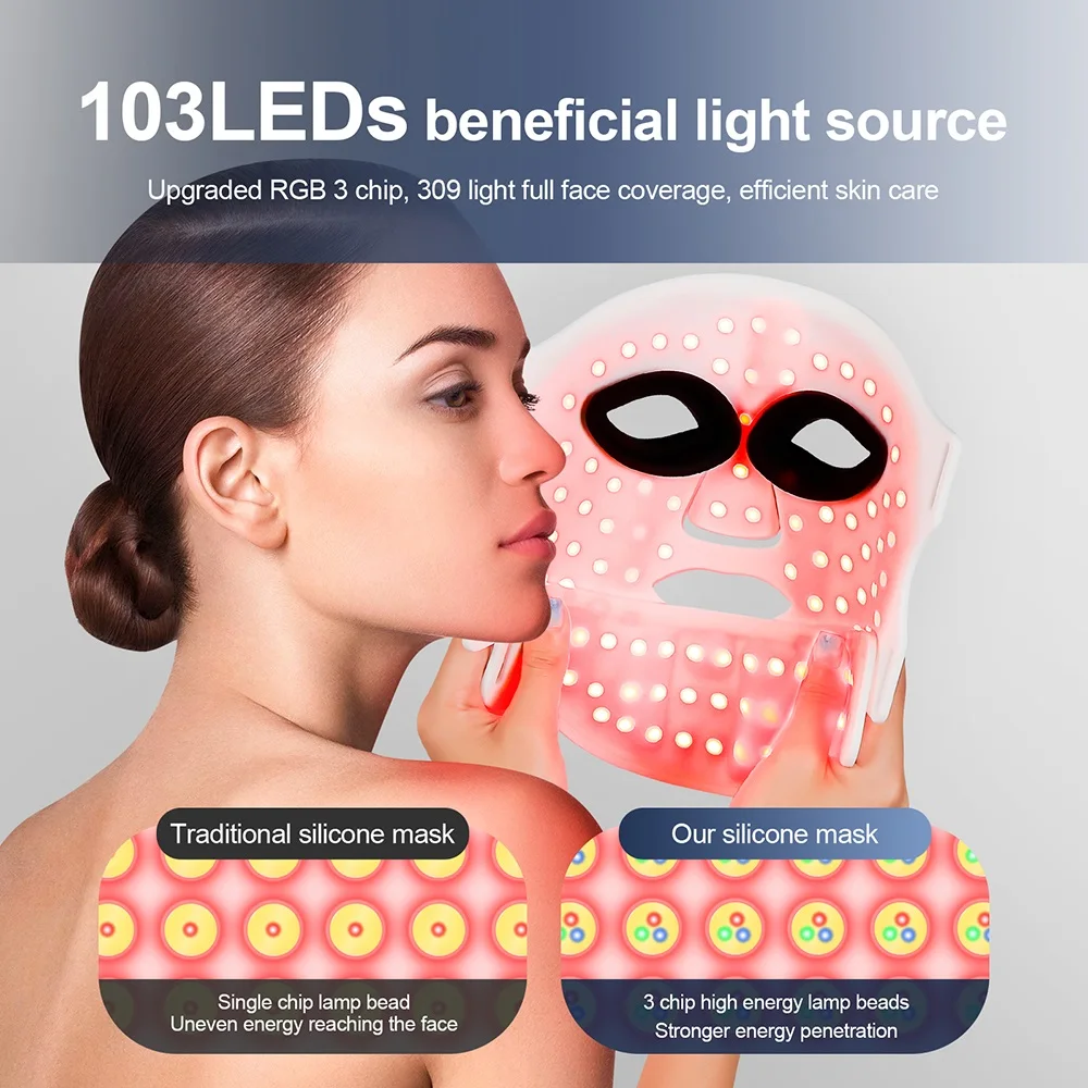 Ohmistry FlexiGlow™ 7-Color Silicone LED Face & Neck Mask - Image 4