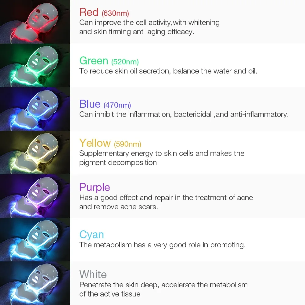 Ohmistry Dermaphoton™ 7-Color LED Mask for Anti-Aging & Acne - Image 3