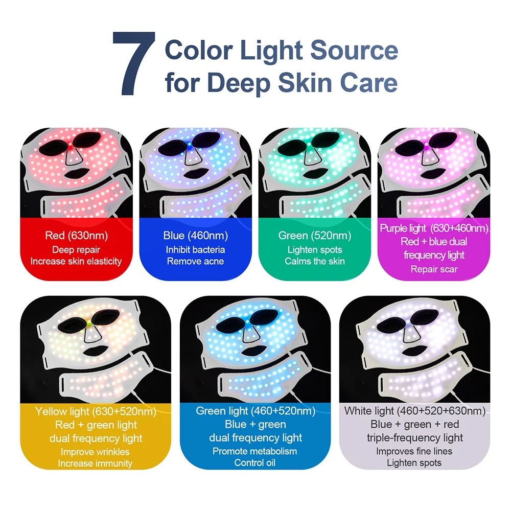Ohmistry FlexiGlow™ 7-Color Silicone LED Face & Neck Mask - Image 6
