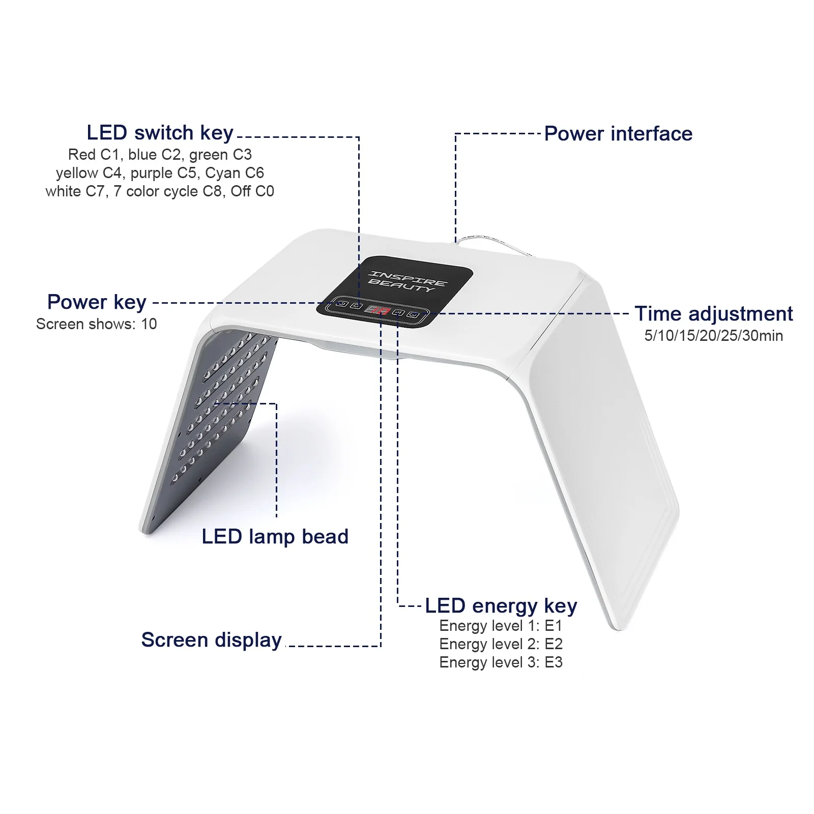 Ohmistry GlowTunnel™ 7-Color LED Photon Skin Rejuvenation Machine - Image 6